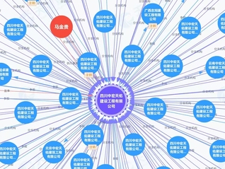 【会员折扣】veoaifree会员可靠平台最实惠的充值方法
